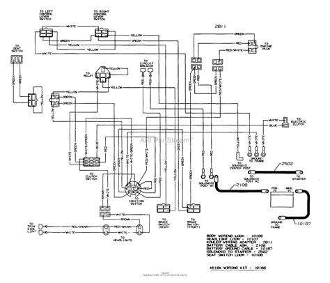 ferris box electrical|Where Can I Find a Wiring Diagram for my Zero Turn .